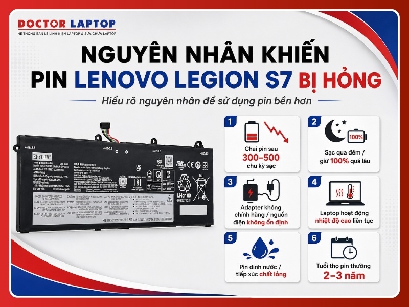 Pin laptop lenovo legion s7-15ach6 s7-16iah7 s7-16arha7 l20m4pd3 - 4