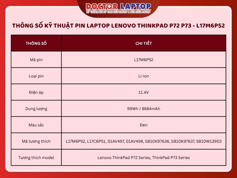 Pin laptop lenovo thinkpad p72 p73 l17m6p52 - 2
