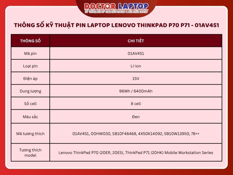 Pin laptop lenovo thinkpad p70 p71 01av451 - 2