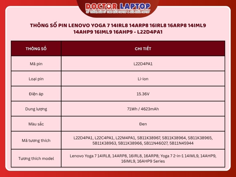 Pin laptop lenovo yoga 7 14irl8 14arp8 16irl8 16arp8 14iml9 14ahp9 16iml9 16ahp9 l22d4pa1 - 2