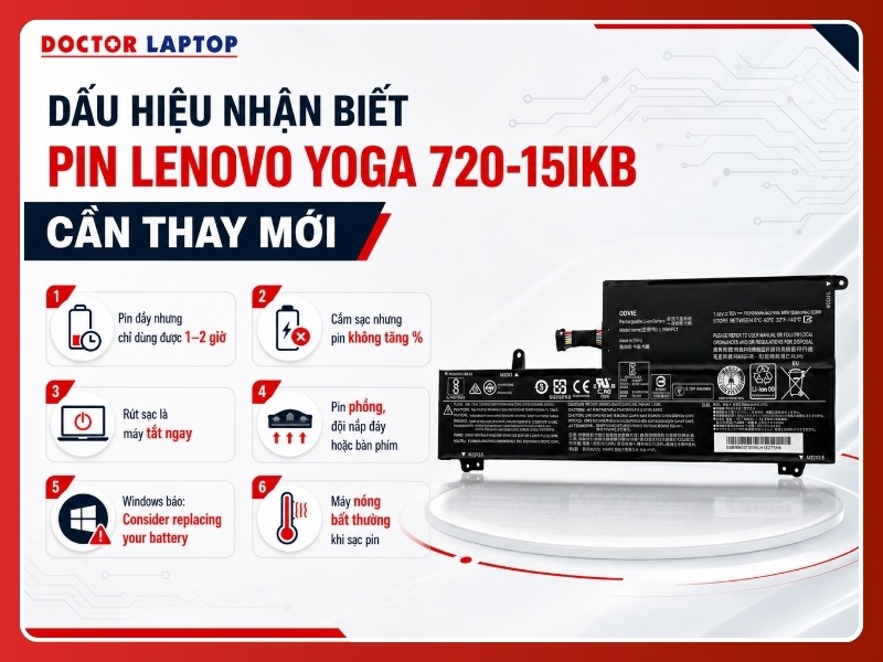 Pin laptop lenovo yoga 720-15ikb l16m6pc1 - 5