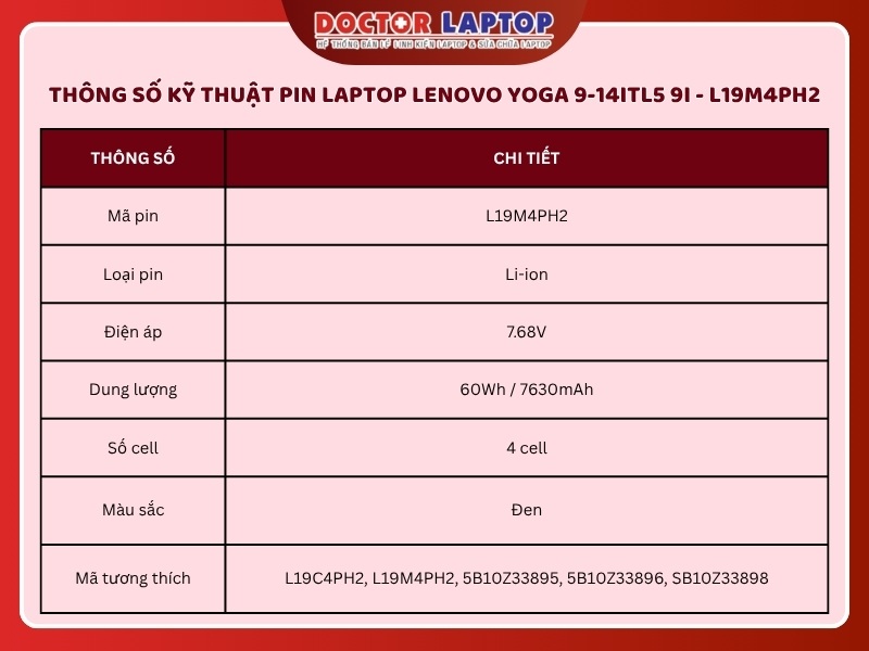 Pin laptop lenovo yoga 9-14itl5 9i l19m4ph2 - 2