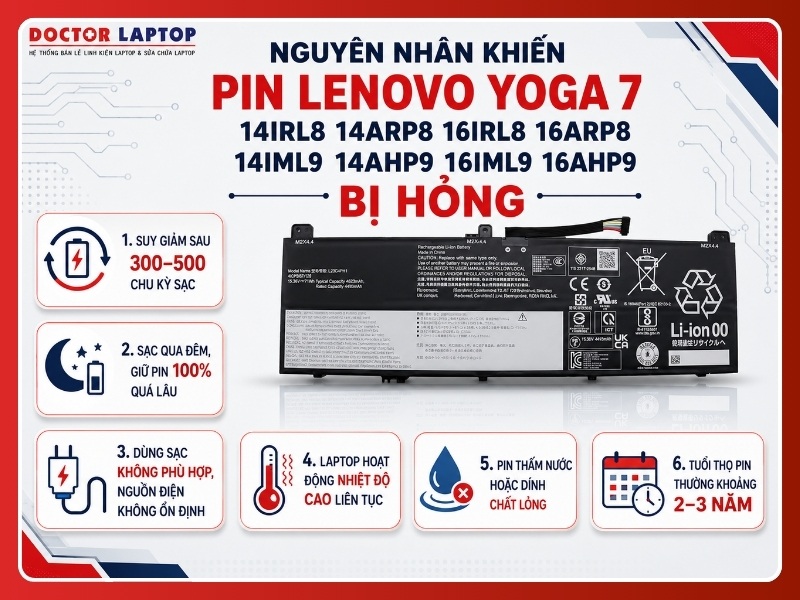 Pin laptop lenovo yoga 7 14irl8 14arp8 16irl8 16arp8 14iml9 14ahp9 16iml9 16ahp9 l22d4pa1 - 4