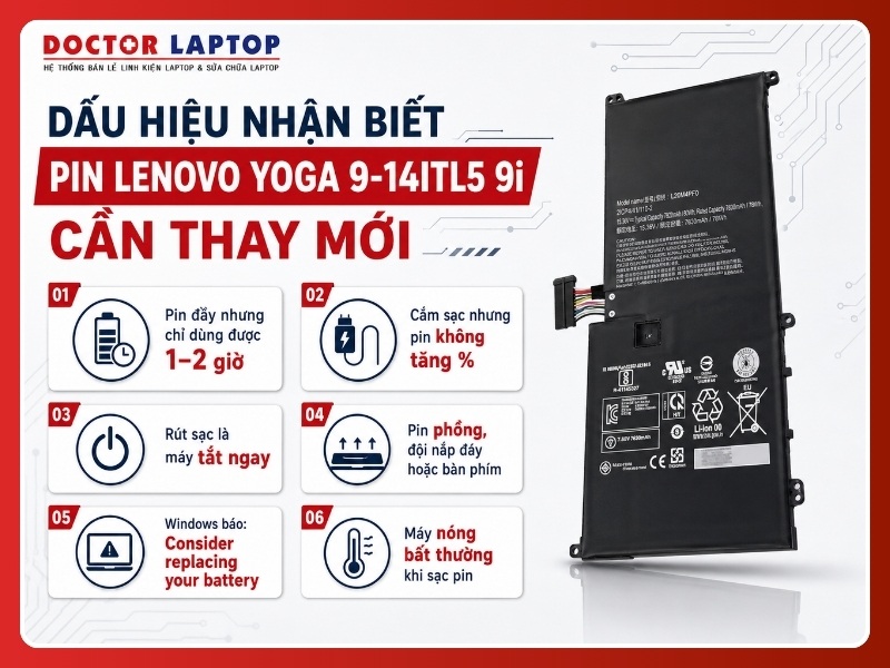 Pin laptop lenovo yoga 9-14itl5 9i l19m4ph2 - 5
