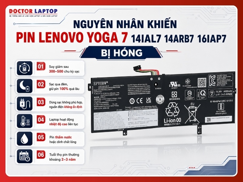 Pin laptop lenovo yoga 7 14ial7 14arb7 16iap7 l21l4pe0 - 4