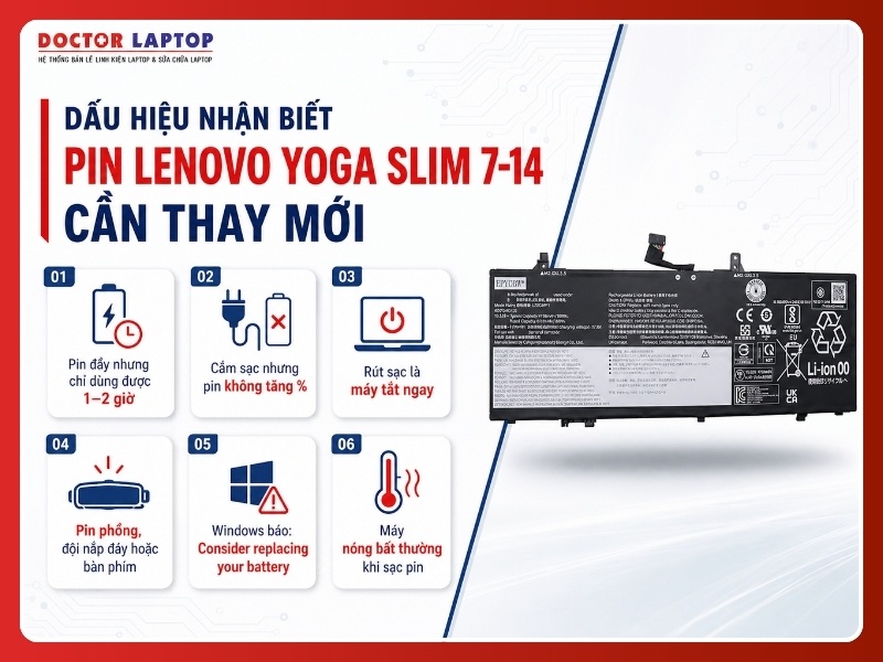 Pin laptop lenovo yoga slim 7-14irp8 7-14imh9 l22d4pf1 - 5
