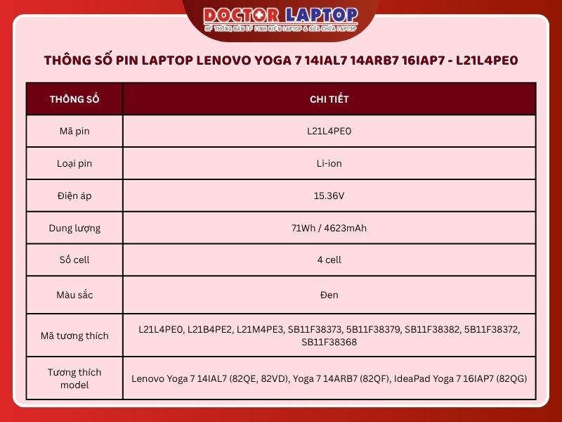 Pin laptop lenovo yoga 7 14ial7 14arb7 16iap7 l21l4pe0 - 2