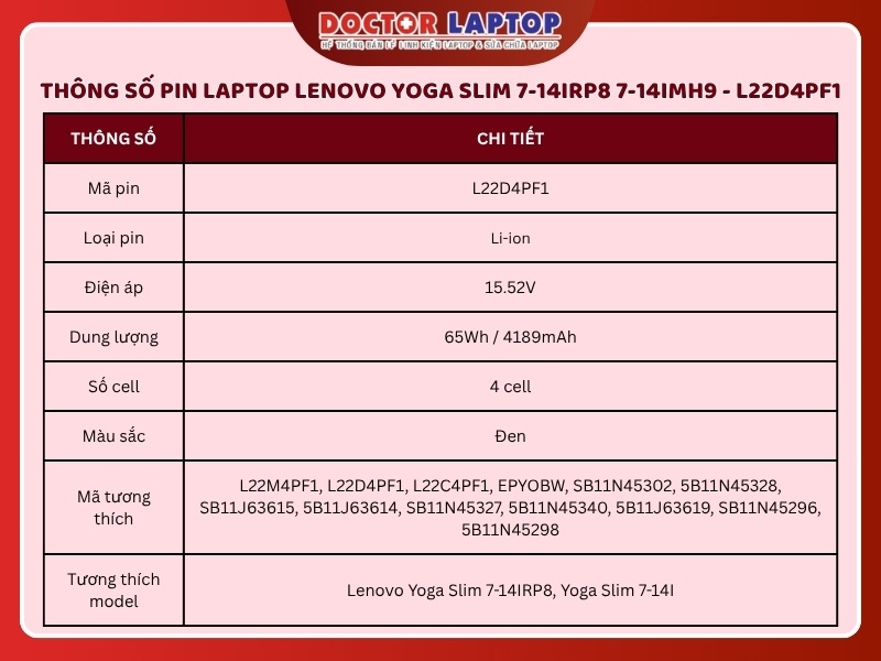 Pin laptop lenovo yoga slim 7-14irp8 7-14imh9 l22d4pf1 - 2