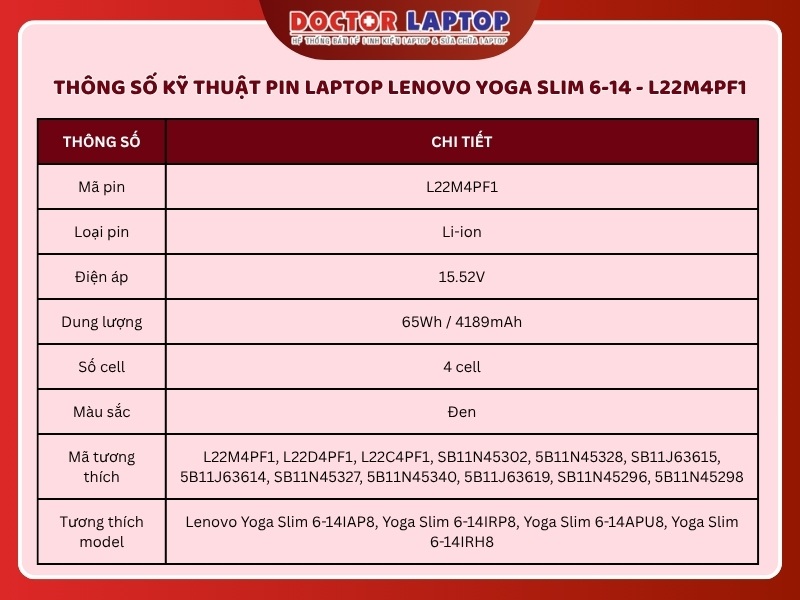 Pin laptop lenovo yoga slim 6-14iap8 6-14irp8 6-14apu8 6-14irh8 l22m4pf1 - 2