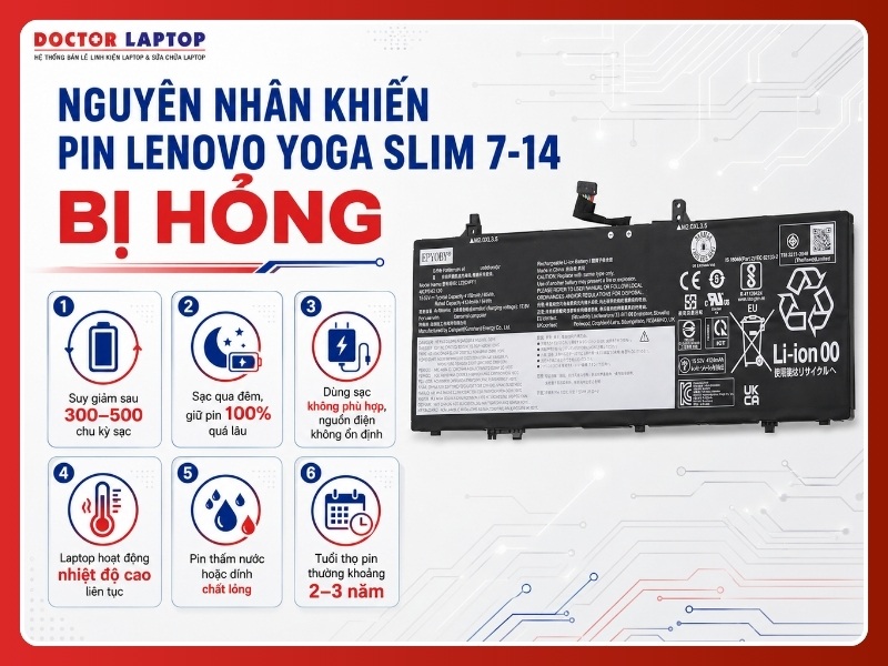 Pin laptop lenovo yoga slim 7-14irp8 7-14imh9 l22d4pf1 - 4