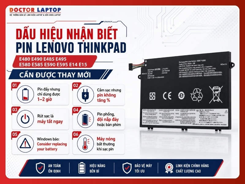 Pin laptop thinpkad e480 e490 e485 e495 e580 e585 e590 e595 e14 e15 l17m3p51 - 5