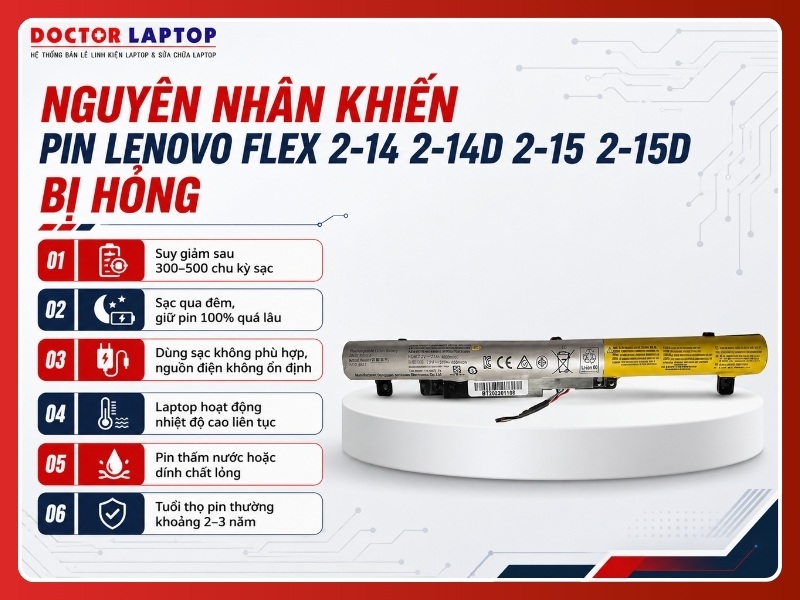 Pin lenovo flex 2-14 2-14d 2-15 2-15d l13m4a61 - 4