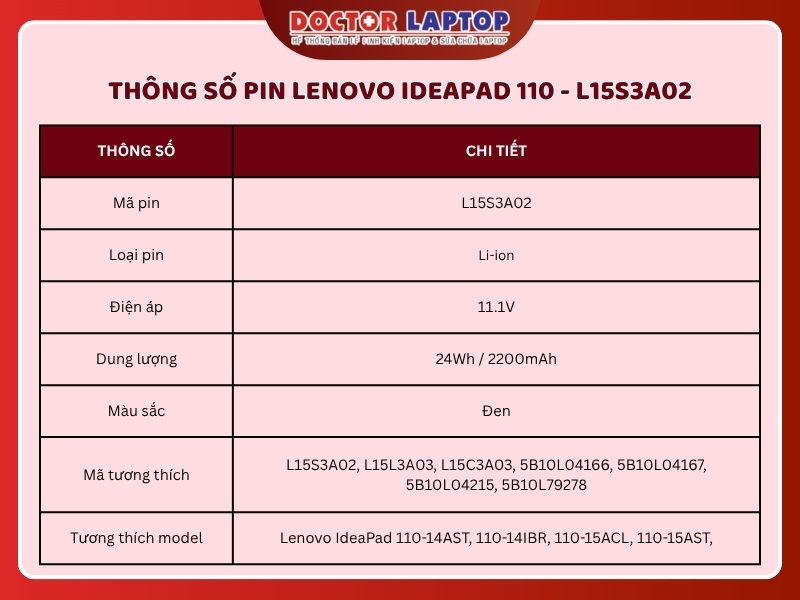 Pin lenovo ideapad 110-14ast 110-14ibr 110-15acl 110-15ast 110-15ibr 110-15acl 110 l15s3a02 - 2