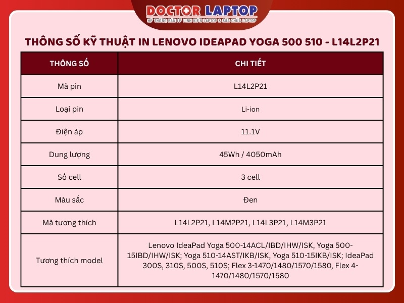 Pin lenovo ideapad yoga 500 510 l14l2p21 - 2