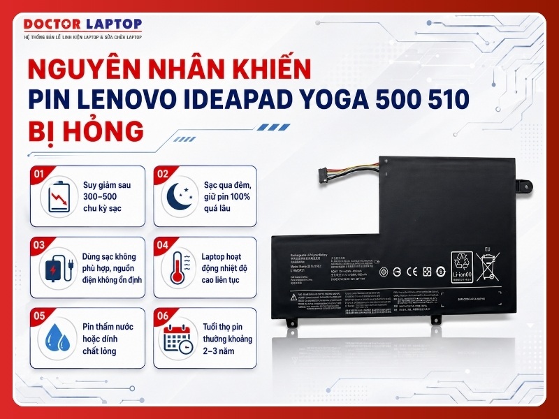 Pin lenovo ideapad yoga 500 510 l14l2p21 - 4
