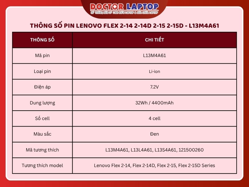 Pin lenovo flex 2-14 2-14d 2-15 2-15d l13m4a61 - 2