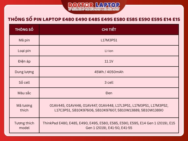 Pin laptop thinpkad e480 e490 e485 e495 e580 e585 e590 e595 e14 e15 l17m3p51 - 2