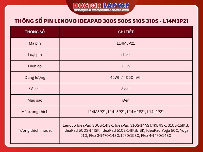 Pin lenovo ideapad 300s 500s 510s 310s l14m3p21 - 2
