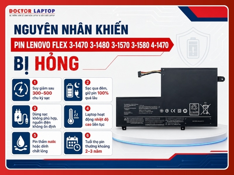 Pin lenovo flex 3-1470 3-1480 3-1570 3-1580 4-1470 l14m2p21 - 4