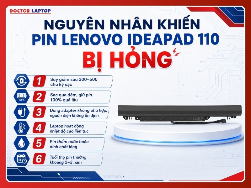 Pin lenovo ideapad 110-14ast 110-14ibr 110-15acl 110-15ast 110-15ibr 110-15acl 110 l15s3a02 - 4