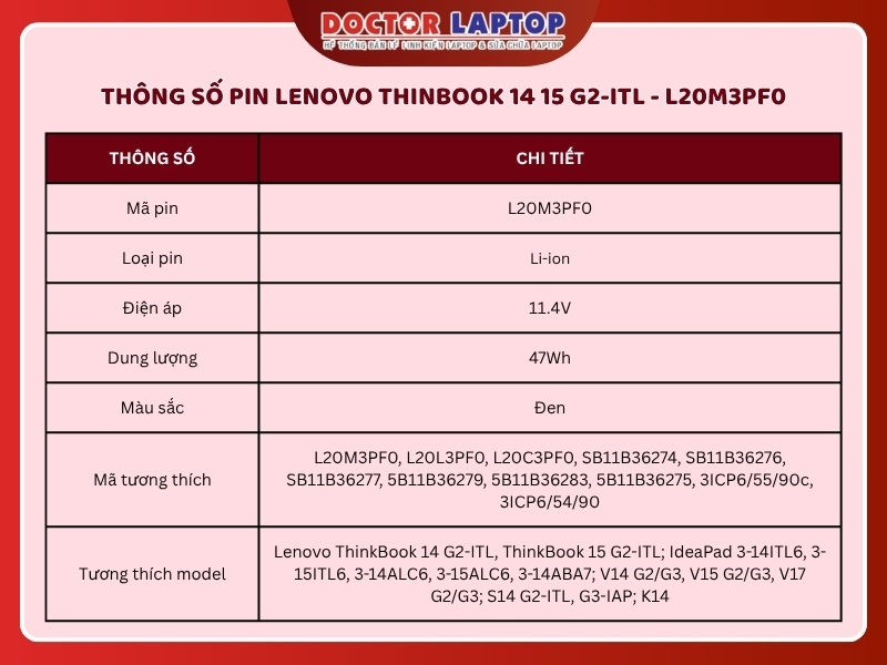 Pin lenovo thinbook 14 15 g2-itl l20m3pf0 - 2