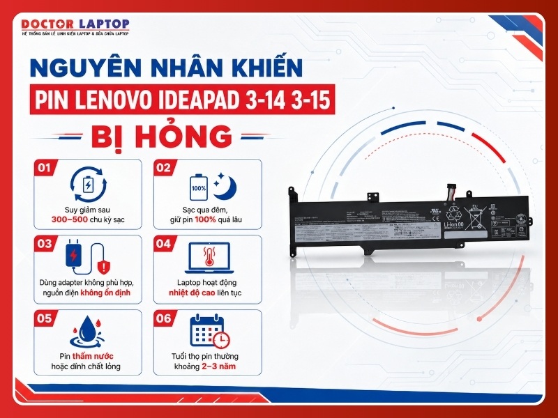 Pin lenovo ideapad 3-14ada05 3-14are05 3-14iil05 3-14iml05 3-15are05 3-15iil05 3-15iml05 l19c3pf7 - 4