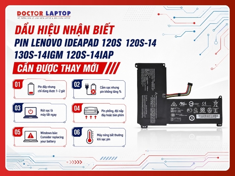 Pin lenovo ideapad 120s 120s-14 130s-14igm 120s-14iap 5b10p23779 - 5