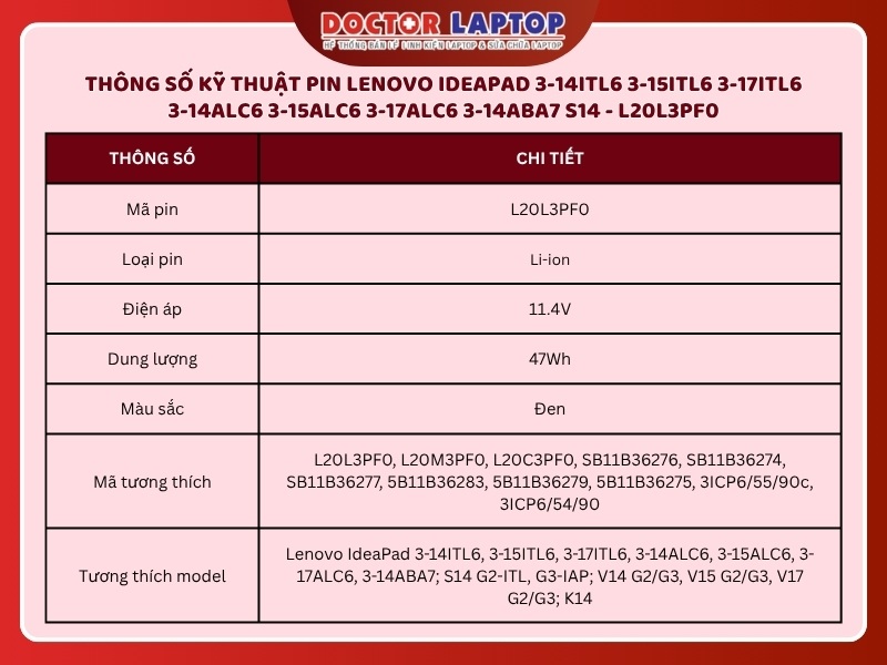 Pin lenovo ideapad 3-14itl6 3-15itl6 3-17itl6 3-14alc6 3-15alc6 3-17alc6 3-14aba7 s14 l20l3pf0 - 2
