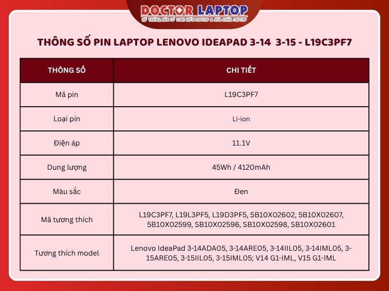 Pin lenovo ideapad 3-14ada05 3-14are05 3-14iil05 3-14iml05 3-15are05 3-15iil05 3-15iml05 l19c3pf7 - 2