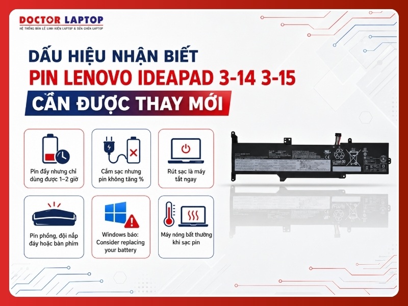 Pin lenovo ideapad 3-14ada05 3-14are05 3-14iil05 3-14iml05 3-15are05 3-15iil05 3-15iml05 l19c3pf7 - 5