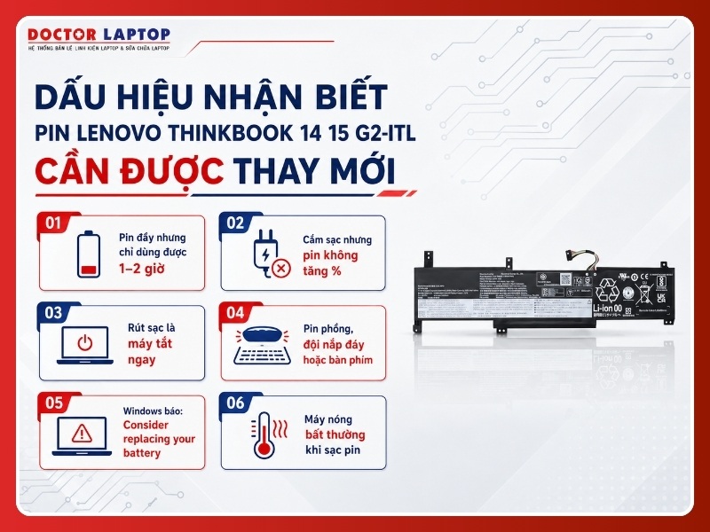 Pin lenovo thinbook 14 15 g2-itl l20m3pf0 - 5