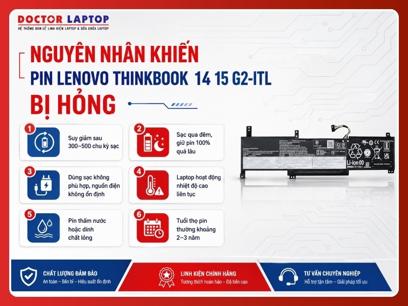 Pin lenovo thinbook 14 15 g2-itl l20m3pf0 - 4