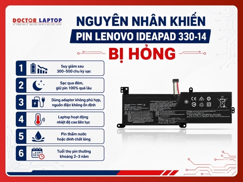Pin lenovo ideapad 330-14ast 330-14igm 330-14ikb l16s2pb1 - 4