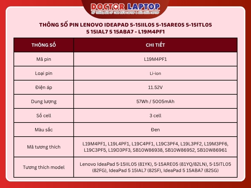 Pin lenovo ideapad 5-15iil05 5-15are05 5-15itl05 5 15ial7 5 15aba7 l19m4pf1 - 2