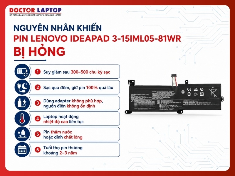 Pin lenovo ideapad 3-15iml05-81wr - 4