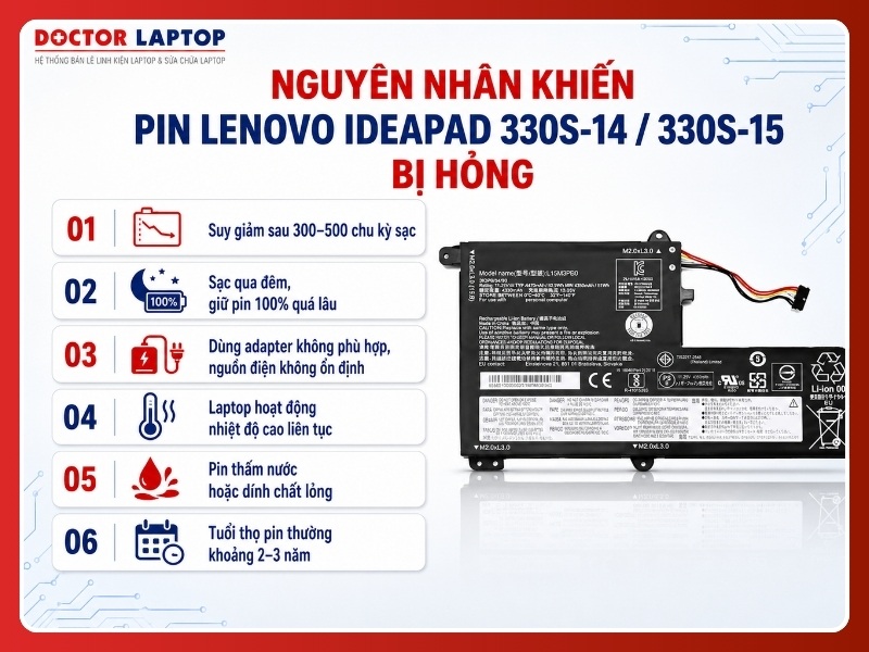 Pin lenovo ideapad 330s-14ast 330s-14ikb 330s-15arr 330s-15ast 330s-15ikb l15l3pb0 - 4