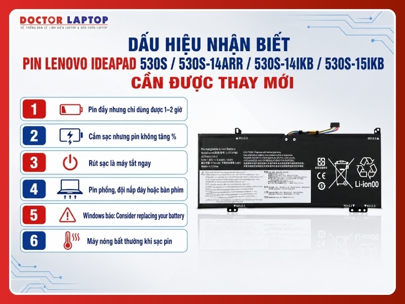Pin lenovo ideapad 530s 530s-14arr 530s-14ikb 530s-15ikb l17c4pb0 - 5