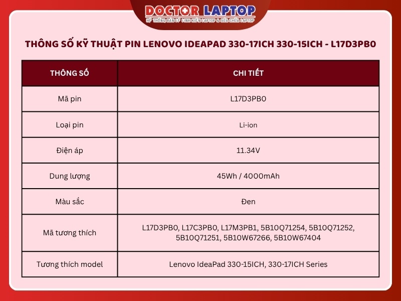 Pin lenovo ideapad 330-17ich 330-15ich l17d3pb0 - 2
