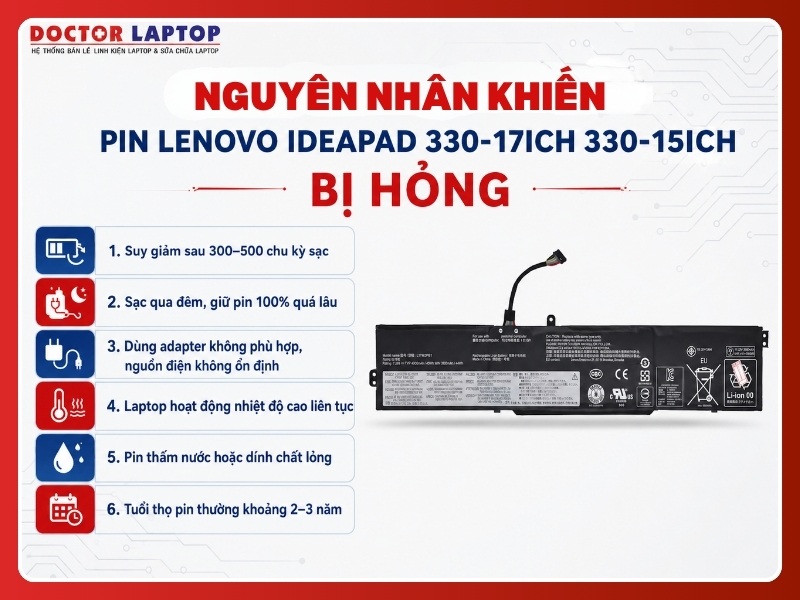 Pin lenovo ideapad 330-17ich 330-15ich l17d3pb0 - 4