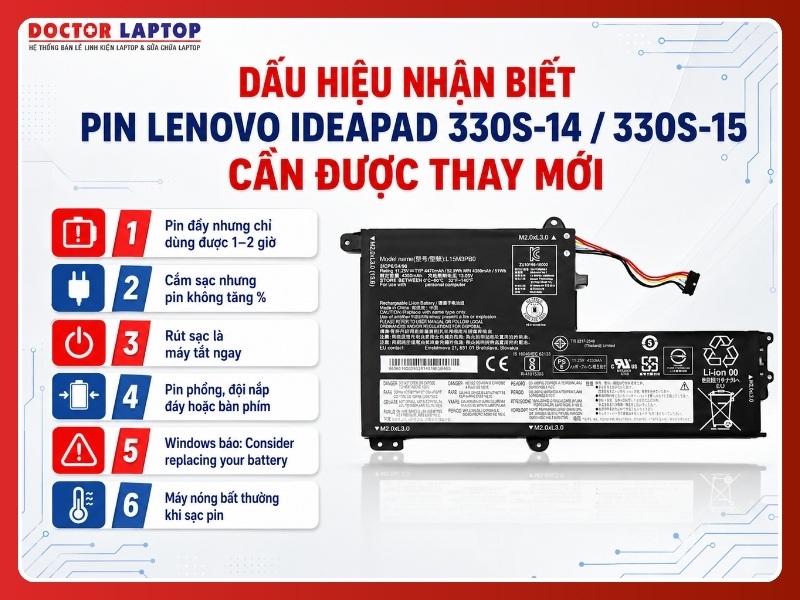 Pin lenovo ideapad 330s-14ast 330s-14ikb 330s-15arr 330s-15ast 330s-15ikb l15l3pb0 - 5