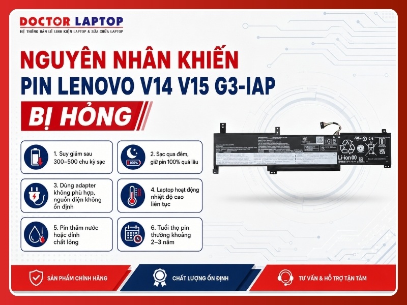 Pin lenovo v14 v15 g3-iap l20c3pf0 - 4