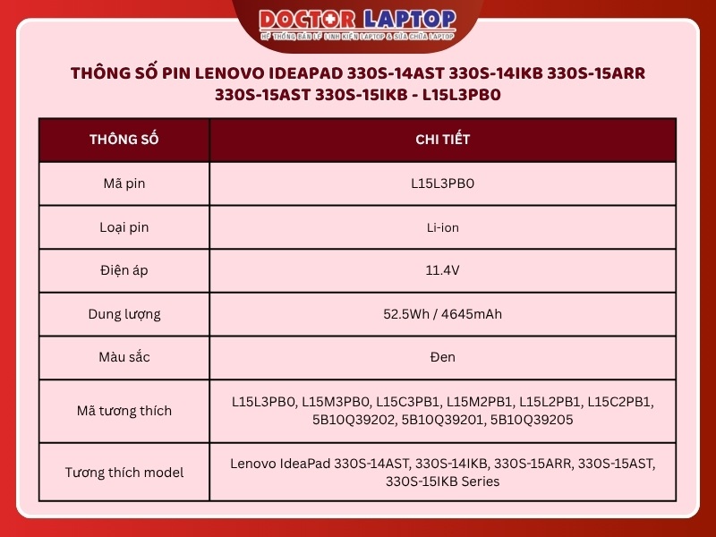 Pin lenovo ideapad 330s-14ast 330s-14ikb 330s-15arr 330s-15ast 330s-15ikb l15l3pb0 - 2