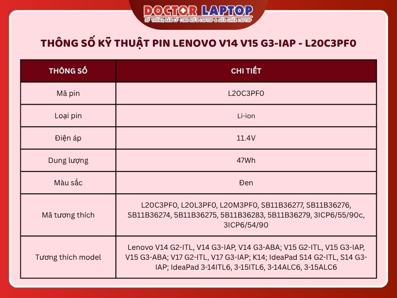 Pin lenovo v14 v15 g3-iap l20c3pf0 - 2