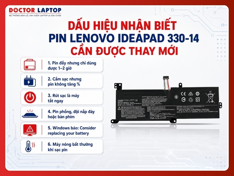 Pin lenovo ideapad 330-14ast 330-14igm 330-14ikb l16s2pb1 - 5