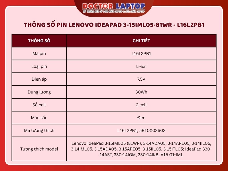 Pin lenovo ideapad 3-15iml05-81wr - 2