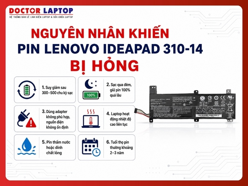 Pin lenovo ideapad 310-14iap 310-14ikb 310-14isk l15m2pb4 - 4