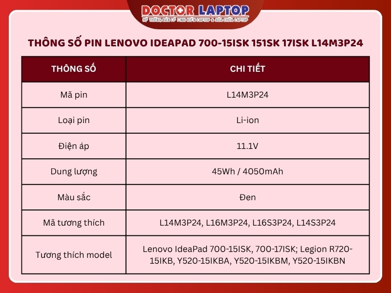 Pin lenovo ideapad 700-15isk 151sk 17isk l14m3p24 - 2