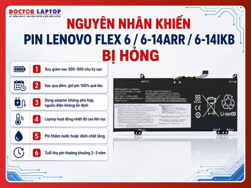 Pin lenovo flex 6 6-14arr 6-14ikb l17m4pb0 - 4
