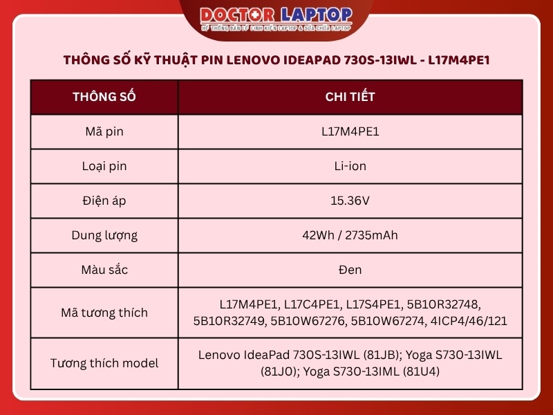 Pin lenovo ideapad 730s-13iwl l17m4pe1 - 2
