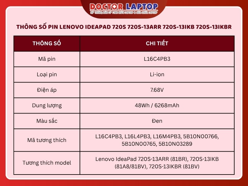 Pin lenovo ideapad 720s 720s-13arr 720s-13ikb 720s-13ikbr l16c4pb3 - 2